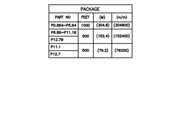 P4.22 - Image 3
